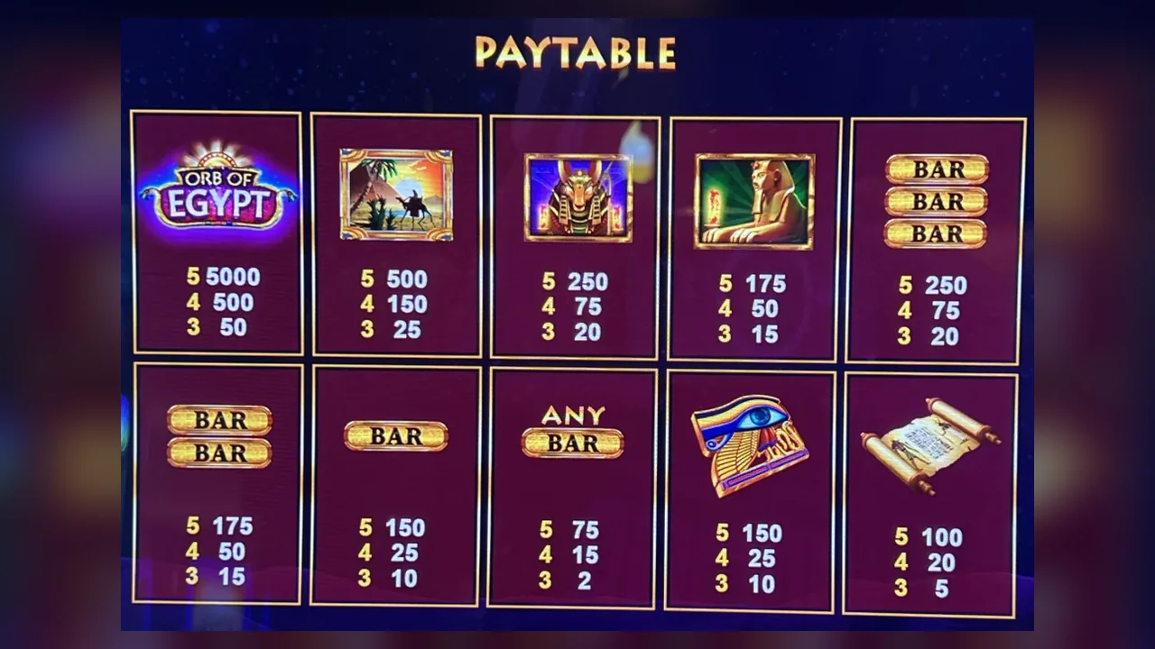 Nội dung điều kiện và phạm vi ưu đãi dành cho người đọc U8BET
